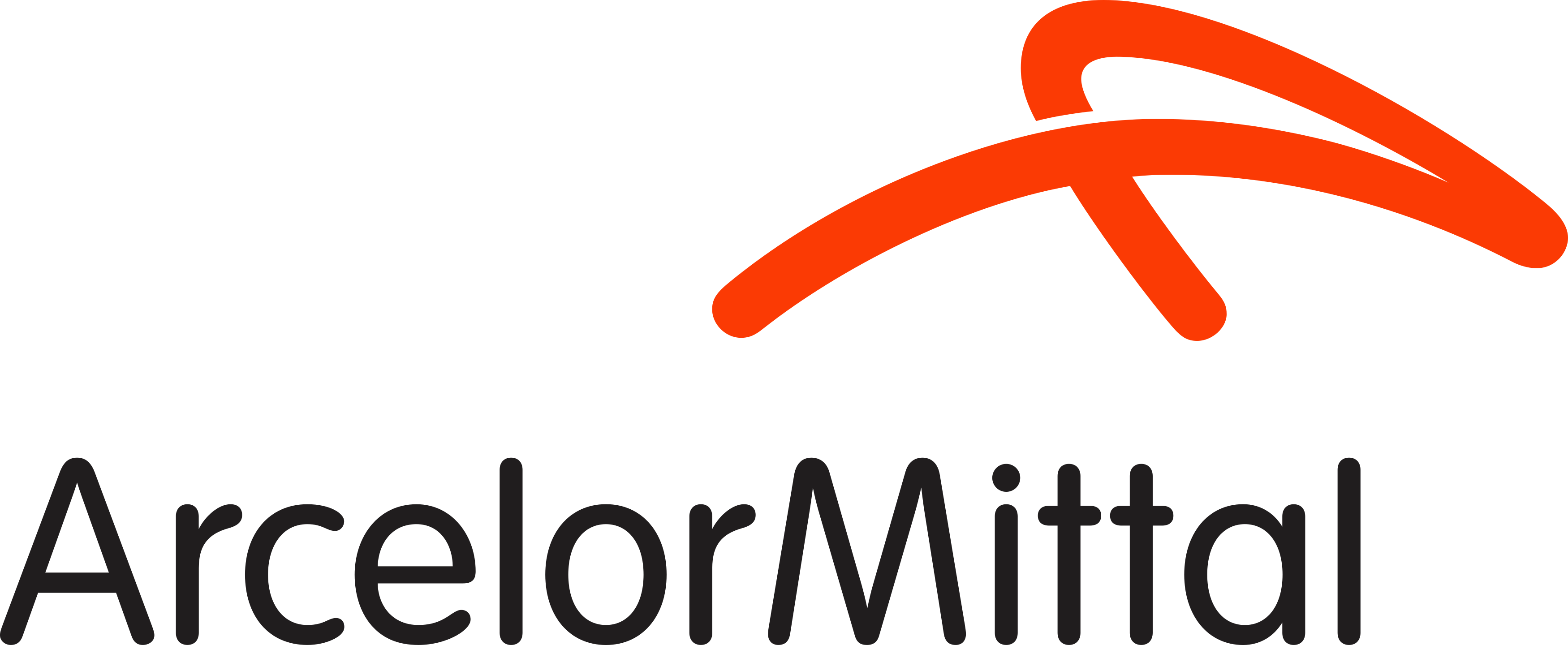 arcelormittal-logo